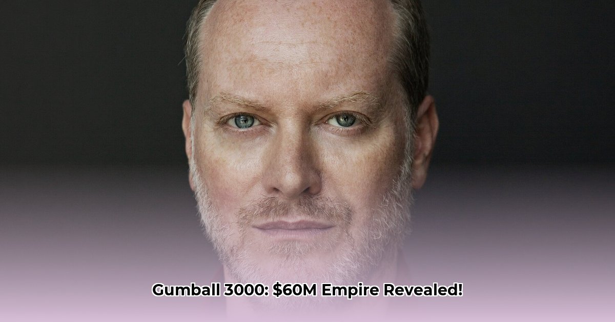 gumball-3000-net-worth
